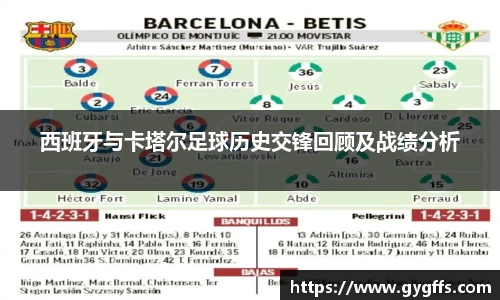 西班牙与卡塔尔足球历史交锋回顾及战绩分析